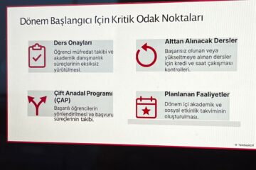 Yeni Heyecan, Yeni Hedefler: 2025-2026 Bahar Dönemi Başlangıç Toplantımızı Gerçekleştirdik